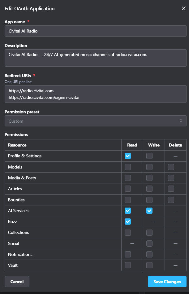 Edit OAuth Application modal showing an example app filled in — name, description, two redirect URIs, and a permissions grid with Profile Read, AI Services Read+Write, and Buzz Read checked.